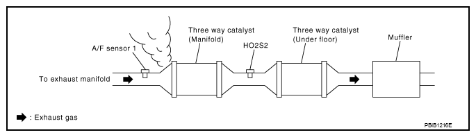G09242886