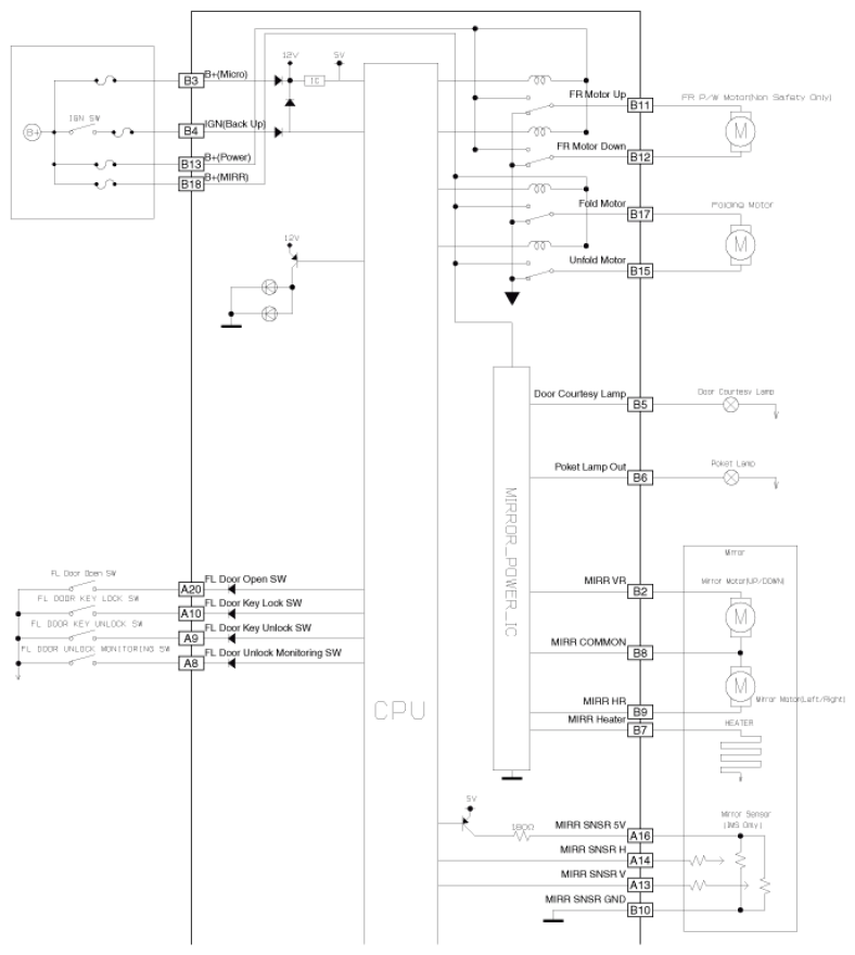 G09268727