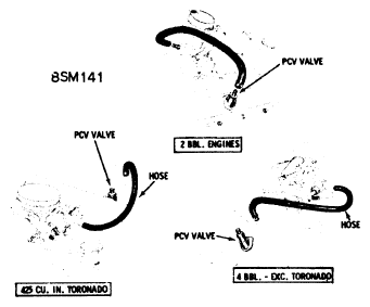 G09340532