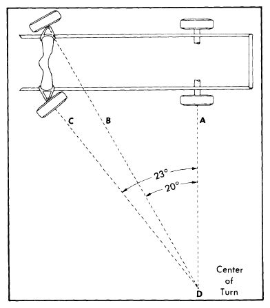 G09346770