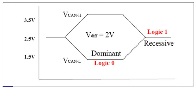 G09369176