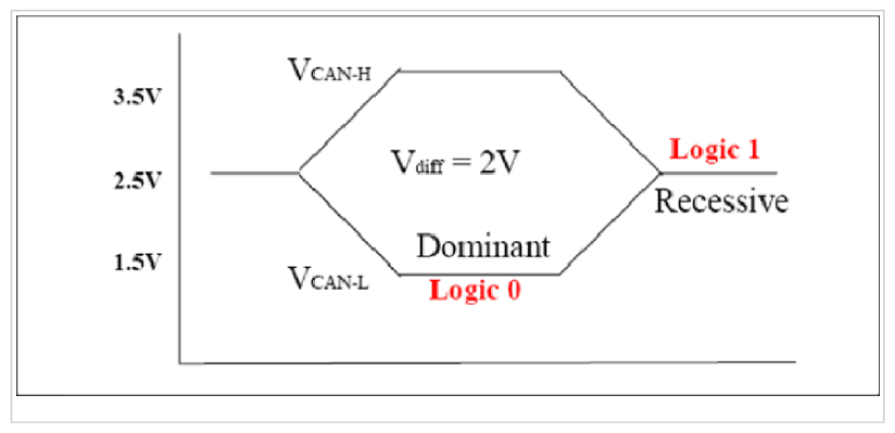 G09745856