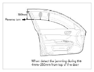 G09778370