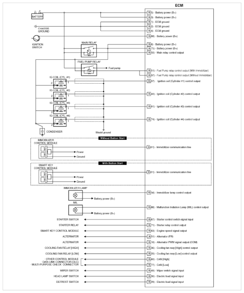 G09779224