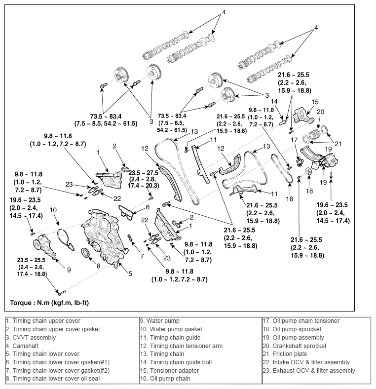 G09788749
