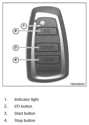 G10151200