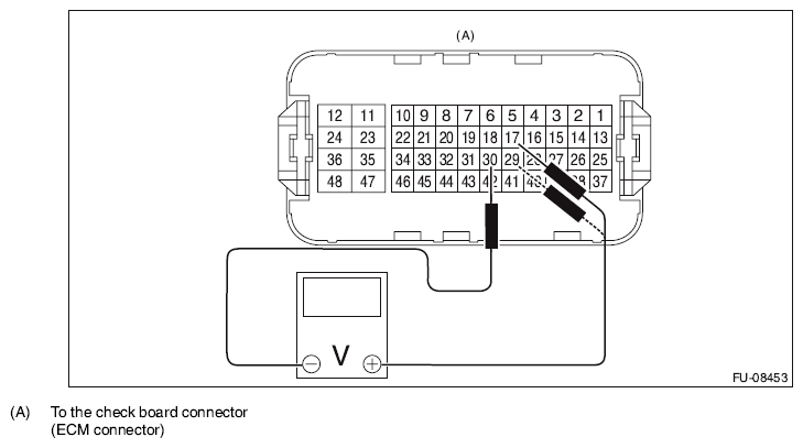 G10291108