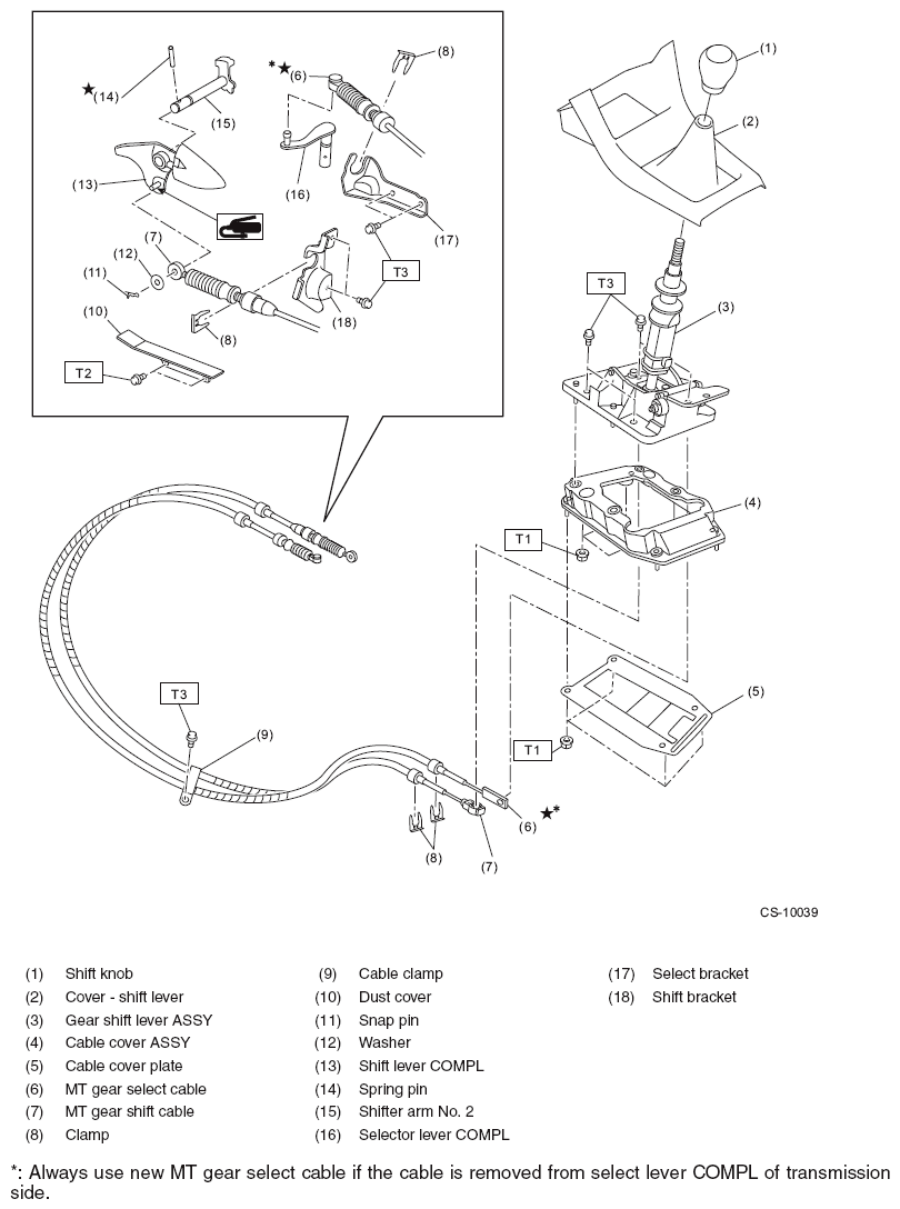 G10292847