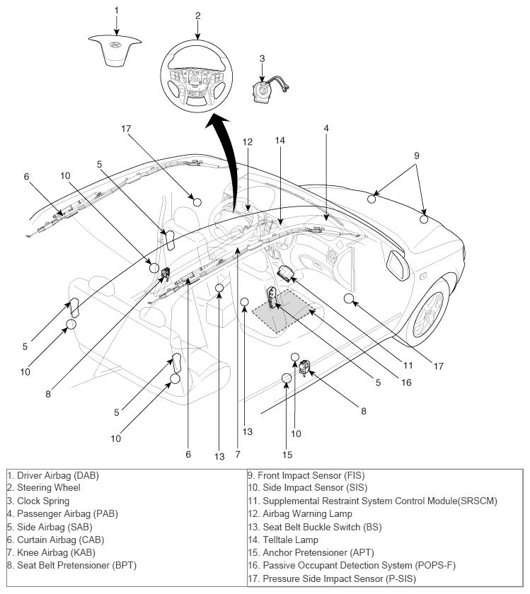 G10368028