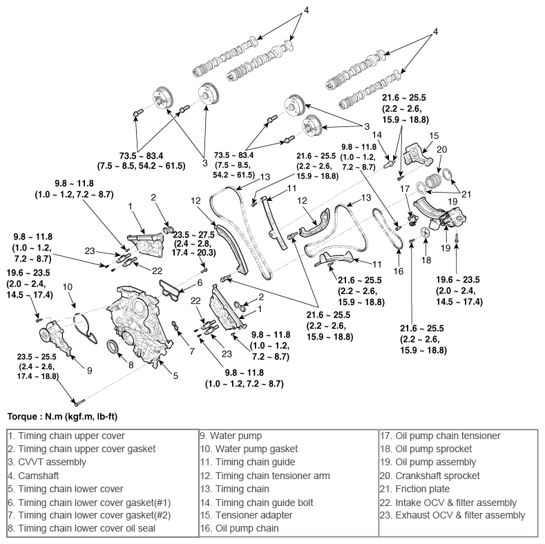 G10382048