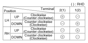 G10605914