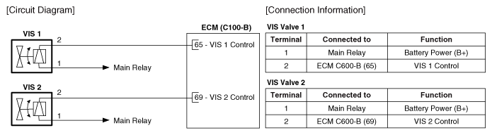 G10648932