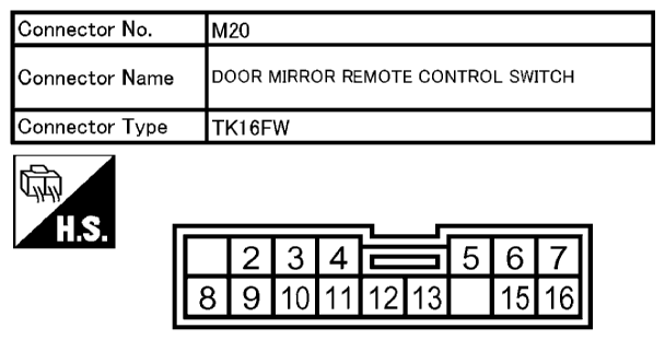 G10671105