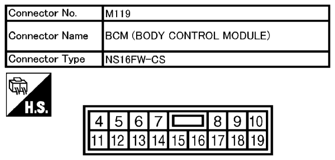 G10700112