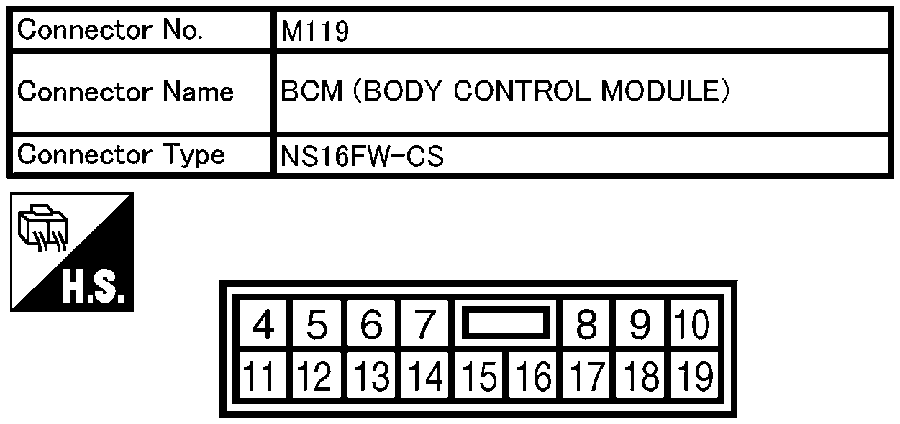 G10705192