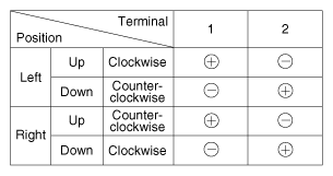 G10744709