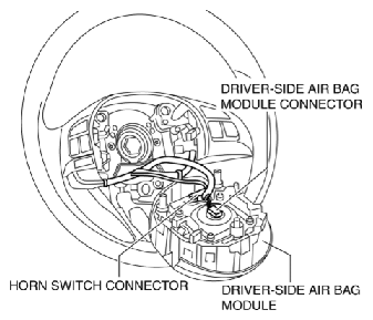 G10910509