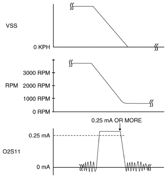 G10947140