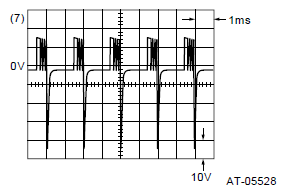 G11270820