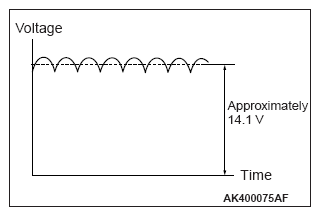 G11277975