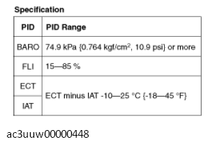 G11437448