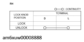 G11543738
