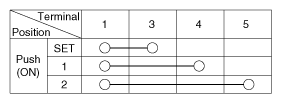 G11785909