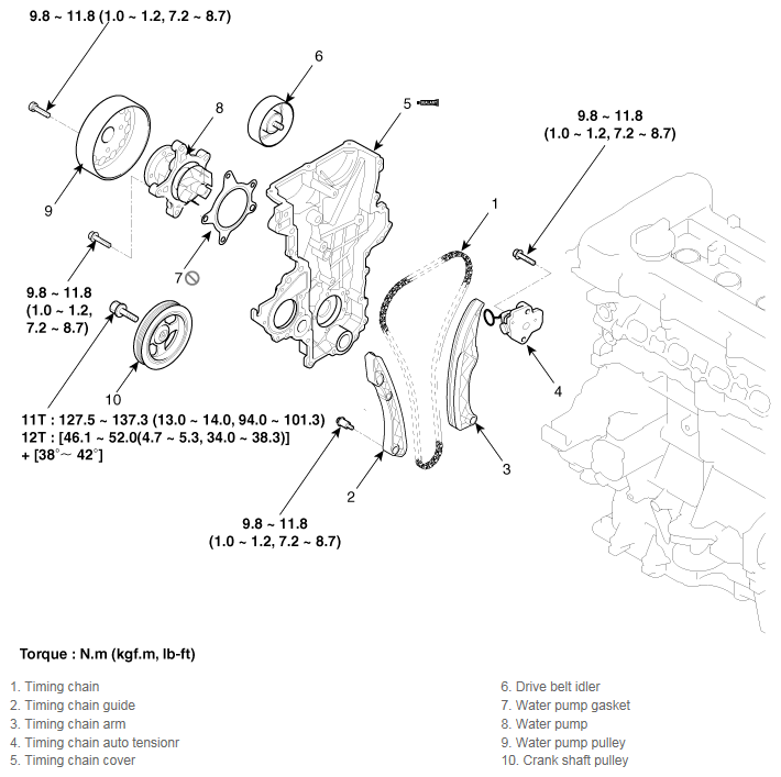 G11844589
