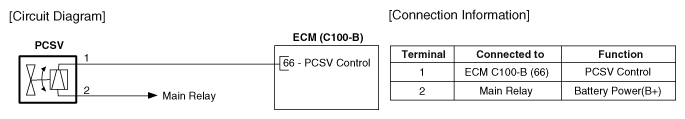 G11856707