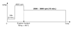 G12033793
