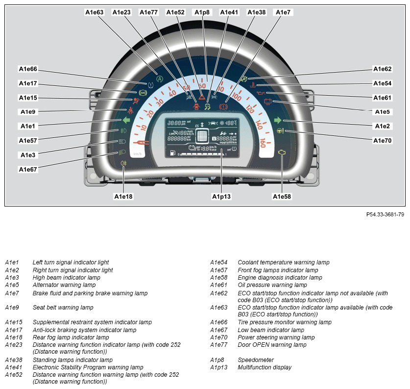 G12093925
