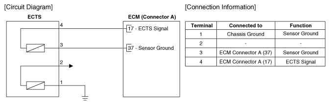 G12145701