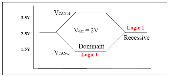 G12160438