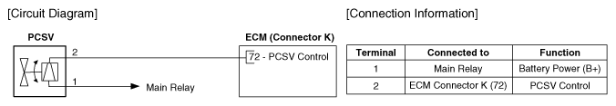 G12161419