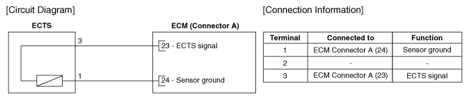 G12162408