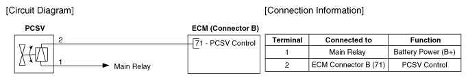 G12165640