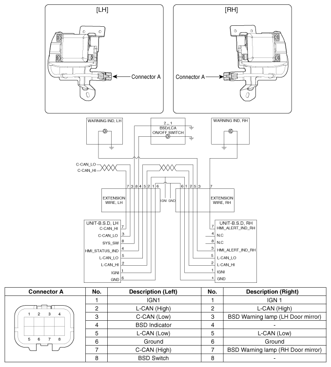 G12166627