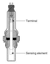 G12227262