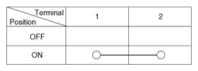 G12235566