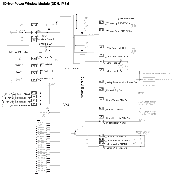 G12272370