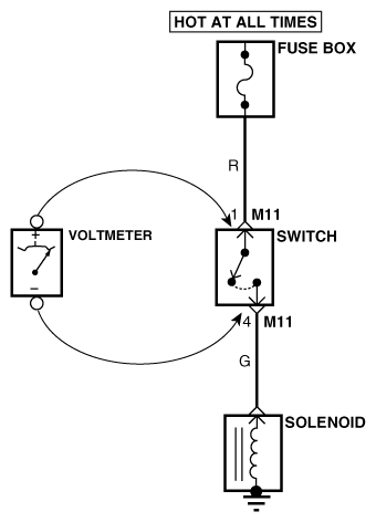 G12308880