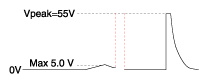 G12308897
