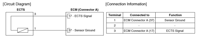 G12308927