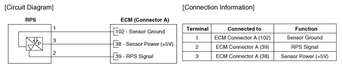 G12308958