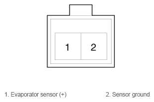 G12335329