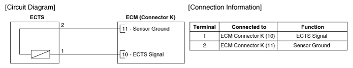 G12335790
