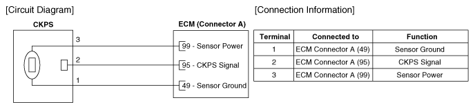 G12347276