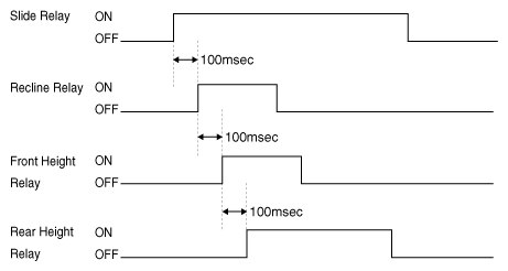 G12351499
