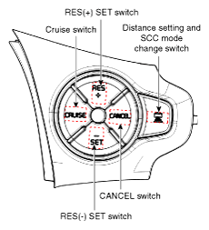 G12394086