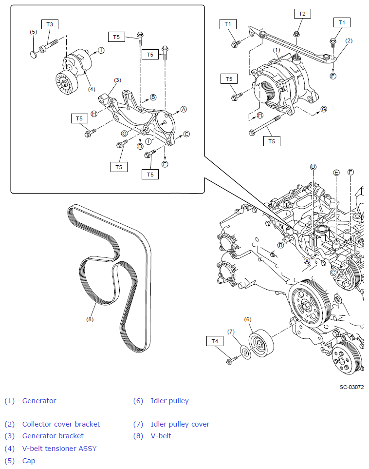 G12443028